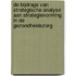 De bijdrage van strategische analyse aan strategievorming in de gezondheidszorg