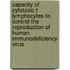 Capacity of cytotoxic T lymphocytes to control the reproduction of human immunodeficiency virus