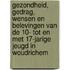 Gezondheid, gedrag, wensen en belevingen van de 10- tot en met 17-jarige jeugd in Woudrichem