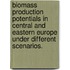 Biomass production potentials in Central and Eastern Europe under different scenarios.