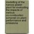 Modelling of the Narcea power plant for evaluating the impacts of various co-combustion schemet on plant performance and emissions