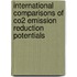 International comparisons of CO2 emission reduction potentials