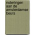 Noteringen aan de amsterdamse beurs