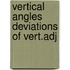 Vertical angles deviations of vert.adj