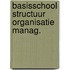 Basisschool structuur organisatie manag.