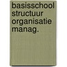Basisschool structuur organisatie manag. door Iersel