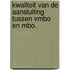 Kwaliteit van de aansluiting tussen VMBO en MBO.