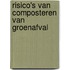 Risico's van composteren van groenafval