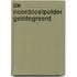 De Noordoostpolder geintegreerd