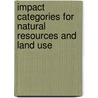 Impact categories for natural resources and land use by R. Heijungs