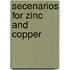 Secenarios for zinc and copper