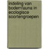 Indeling van bodemfauna in ecologisce soortengroepen