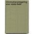 Minimumprysregeling voor verse melk