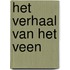 Het verhaal van het veen