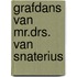 Grafdans van mr.drs. Van Snaterius