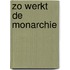 Zo werkt de monarchie