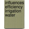 Influences efficiency irrigation water door Wolters
