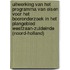 Uitwerking van het programma van eisen voor het booronderzoek in het plangebied Westzaan-Zuideinde (Noord-Holland)