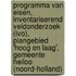 Programma van Eisen, Inventariserend Veldonderzoek (IVO), Plangebied 'Hoog en Laag', gemeente Heiloo (Noord-Holland)