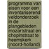 Programma van Eisen voor een inventariserend veldonderzoek in de plangebieden Mozartstraat en Chopinstraat te Heemskerk (Noord-Holland)