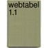WebTabel 1.1