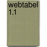 WebTabel 1.1 door P. Hartman
