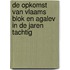 De opkomst van Vlaams Blok en AGALEV in de jaren tachtig
