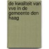 De kwaliteit van vve in de gemeente Den Haag