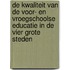 De kwaliteit van de voor- en vroegschoolse educatie in de vier grote steden