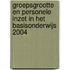 Groepsgrootte en personele inzet in het basisonderwijs 2004