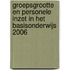 Groepsgrootte en personele inzet in het basisonderwijs 2006