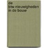 De BTW-nieuwigheden in de bouw