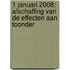 1 januari 2008: afschaffing van de effecten aan toonder