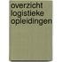 Overzicht logistieke opleidingen