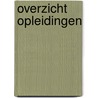 Overzicht opleidingen by Raf Goossens