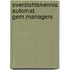 Overzichtskennis automat. gem.managers