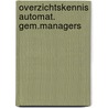 Overzichtskennis automat. gem.managers door Raf Goossens