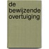 De bewijzende overtuiging