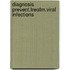 Diagnosis prevent.treatm.viral infections