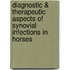 Diagnostic & therapeutic aspects of synovial infections in horses