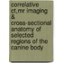 Correlative ct,mr imaging & cross-sectional anatomy of selected regions of the canine body