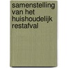 Samenstelling van het huishoudelijk restafval door SenterNovem Uitvoering Afvalbeheer