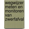Wegwijzer meten en monitoren van zwerfafval door SenterNovem Uitvoering Afvalbeheer