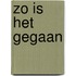 Zo is het gegaan