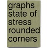 Graphs state of stress rounded corners by Benthem