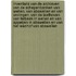 Inventaris van de archieven van de schepenbanken van Wellen, van Abswellen en van Vrolingen, van de laathoven van Terbeek in Wellen en van Appeijen in Abswellen en van het leenhof van Abswellen