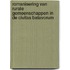Romanisering van rurale gemeenschappen in de civitas Batavorum