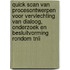 Quick scan van procesontwerpen voor vervlechting van dialoog, onderzoek en besluitvorming rondom TNLI