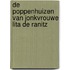 De poppenhuizen van Jonkvrouwe Lita de Ranitz