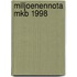 Miljoenennota MKB 1998